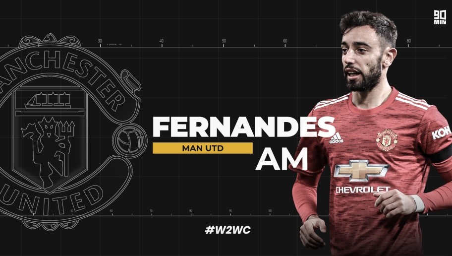Welcome to World Class: Bruno Fernandes