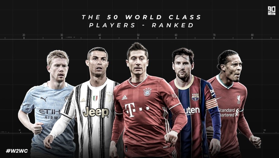 The Welcome to World Class Top 50 - Ranked