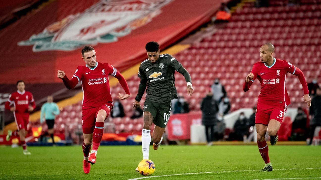 Liverpool-Man United draw helps Man City in title race