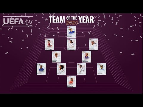 UEFA.com fans' Women's TEAM OF THE YEAR 2020 revealed!