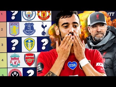 RANKING EACH CLUBS PREMIER LEAGUE SEASON SO FAR! (TIER LIST) | #WNTT