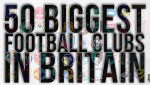 The 50 Biggest Football Clubs in Britain - Ranked