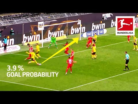 Top 10 Most Unexpected Goals May