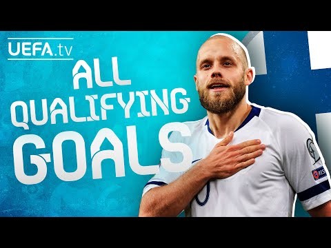 All FINLAND GOALS in their way to EURO 2020!