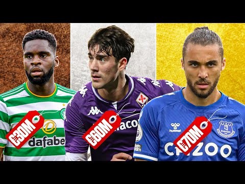 Who Could REPLACE Harry Kane? | Scout Report