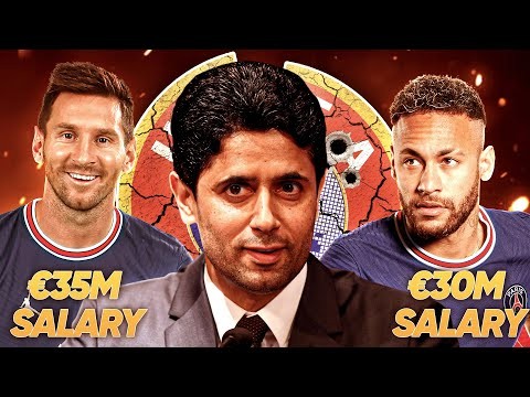 How PSG Are Able To AVOID Financial Fair Play! | Explained