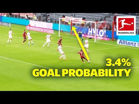 Gnabry, Bellingham & Co. - Top 10 The Most Unexpected Goals August