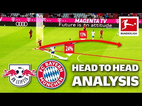 Who will win the Battle of the Giants? RB Leipzig vs. FC Bayern München