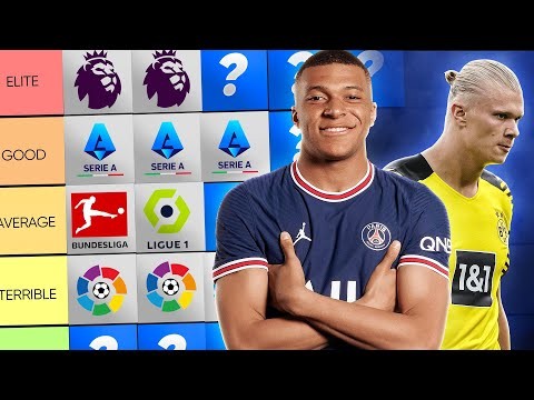 We RANKED Europe's Top 5 Leagues! | Continental Club