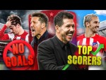 How Simeone REINVENTED Atletico Madrid | Explained