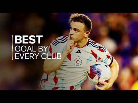 Best Goal for Every MLS Team 2023!