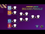 ePremier League Grand Finals | FC24 Tournament | Liverpool FC