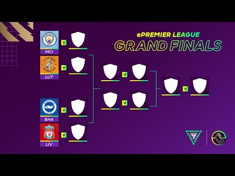 ePremier League Grand Finals | FC24 Tournament | Liverpool FC
