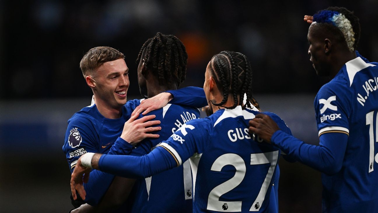 European Team of the Week: Palmer, Gordon land perfect 10s