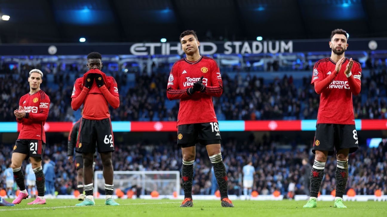 Ian Darke's Premier League grades: How did your team do?