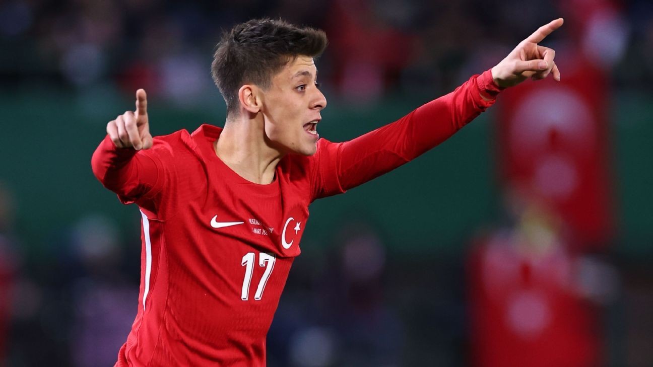 Who are the breakout U21 players to watch at Euro 2024?