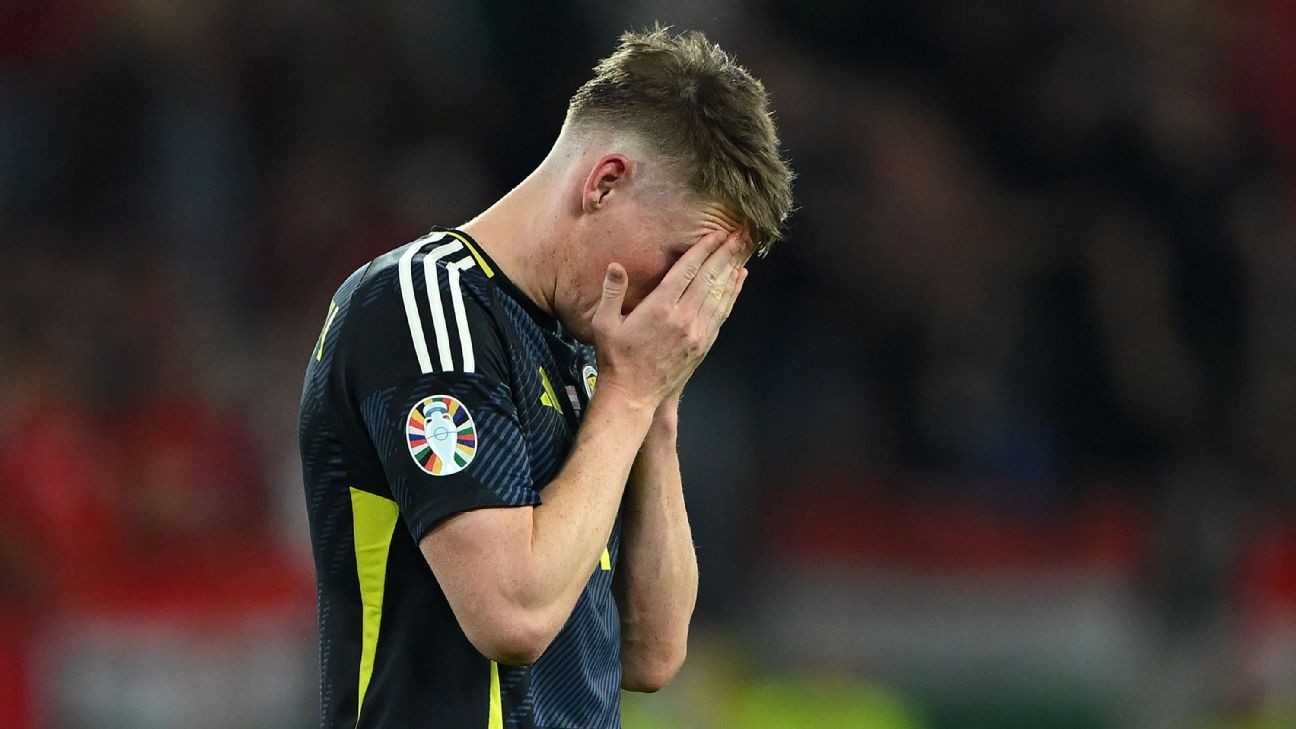 Euro 2024 Daily: Scotland's knockout-round wait goes on