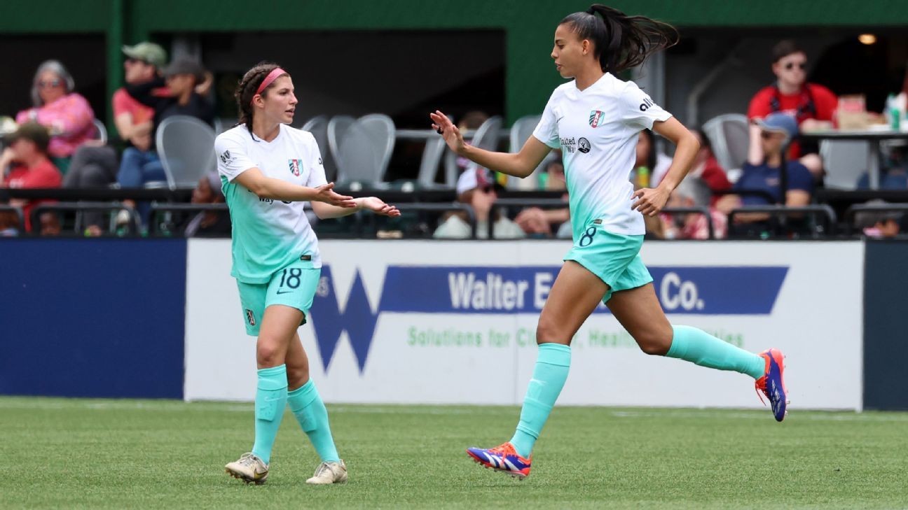 K.C. Current still unbeaten, GirÃ¡ldez's Spirit move up