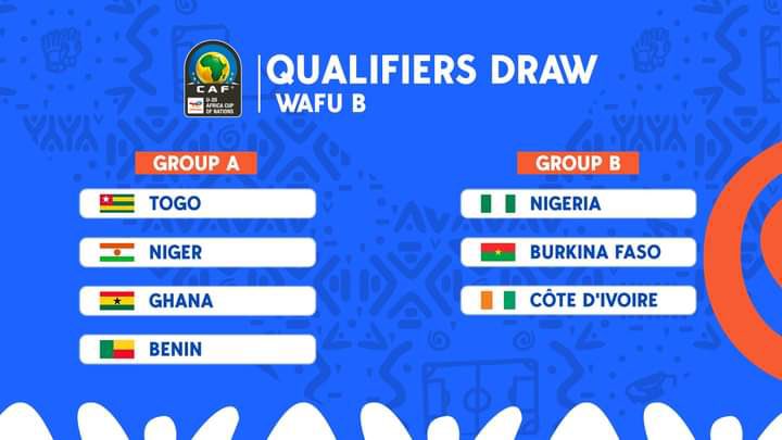 WAFU Cup: Flying Eagles pitched in group B alongside Burkina Faso, Ivory Coast