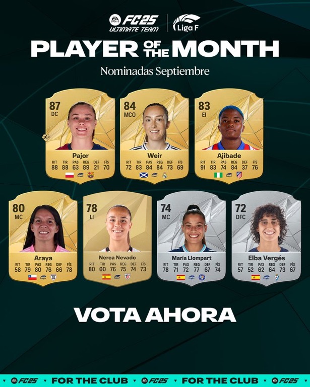 Ajibade up for Spanish Liga F Player of the Month Award