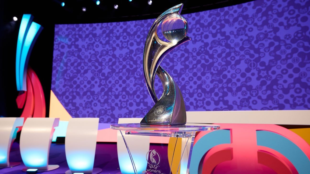 Euro 25 draw: England get Dutch, Spain vs Italy