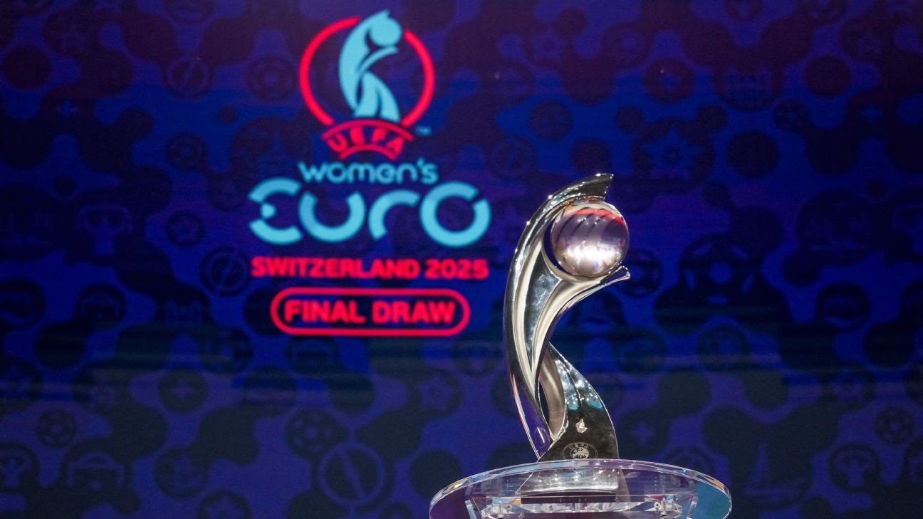 Euro 2025 group stage draw reaction, predictions, keys, more