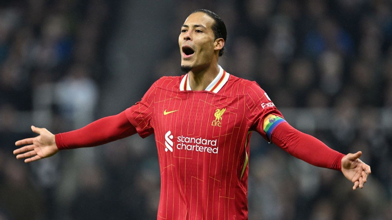 Van Dijk, Saliba among most played in 2024