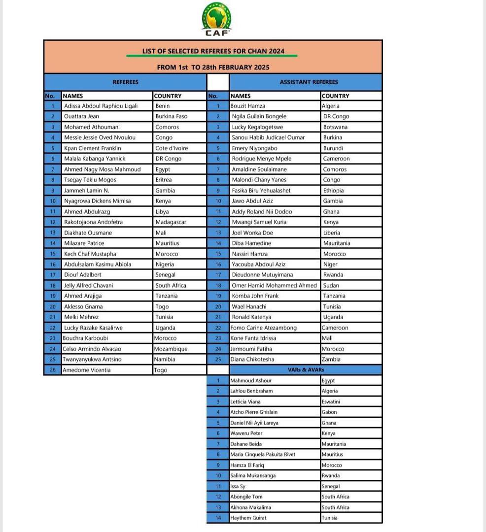 African Nations Championship: CAF selects Abdulsalam Kasimu Abiola as one of the referees