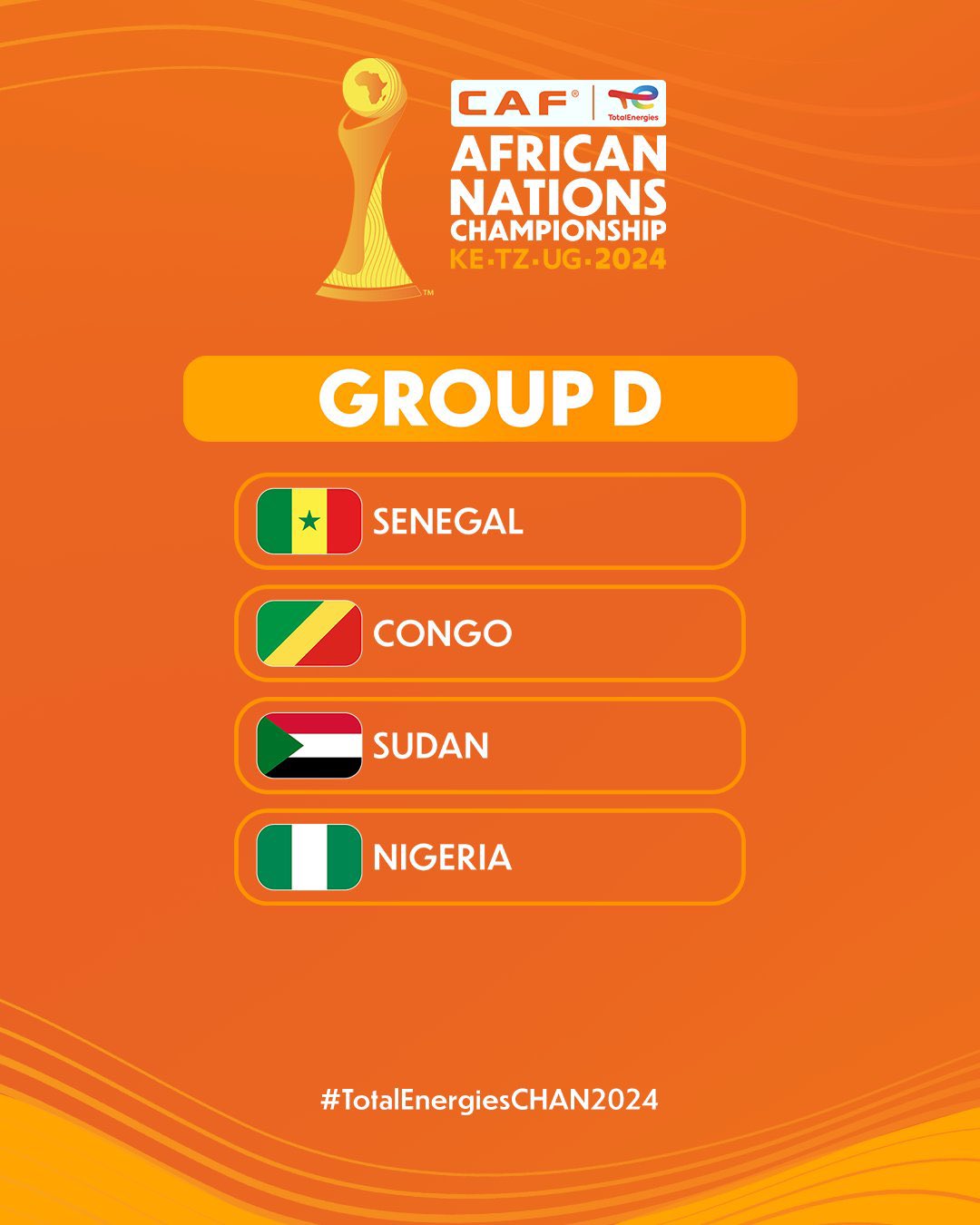 African Nations Championship: Nigeria, Senegal, Congo, Sudan in group D