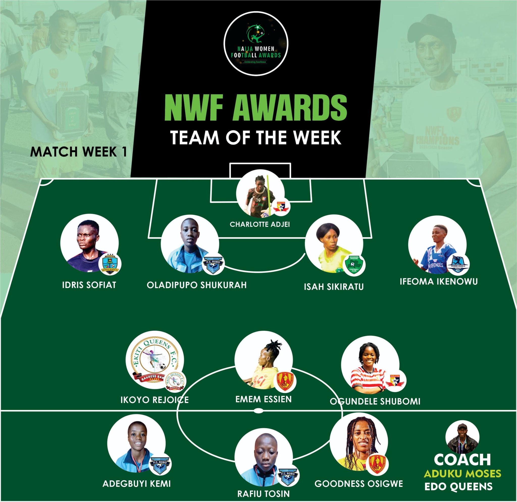 NWFL match day 1 team of the week