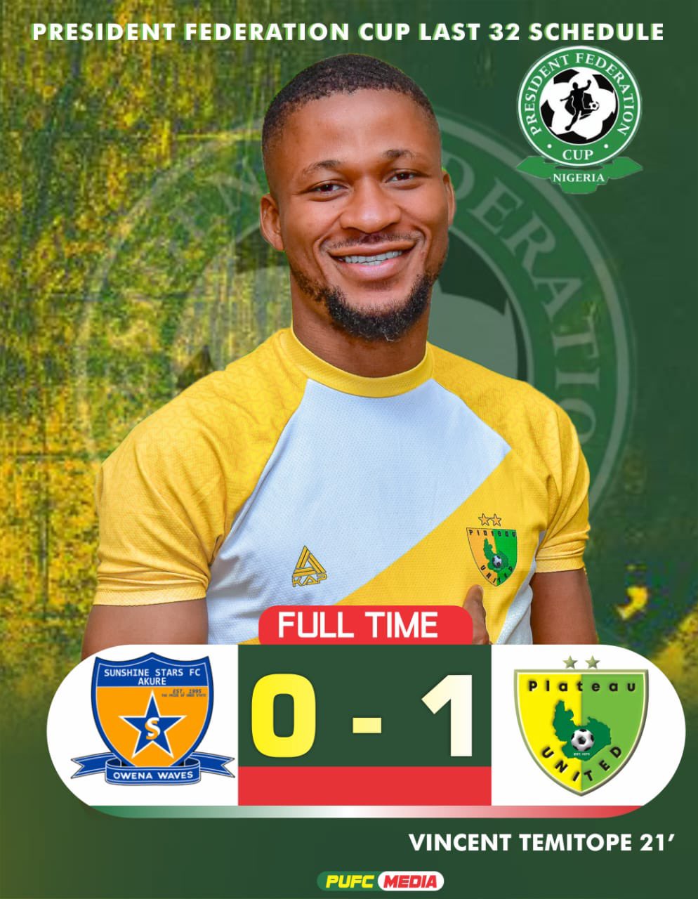 President Federation Cup: Ikorodu City come back to beat Crown FC as Enyimba edge El Kanemi Warriors