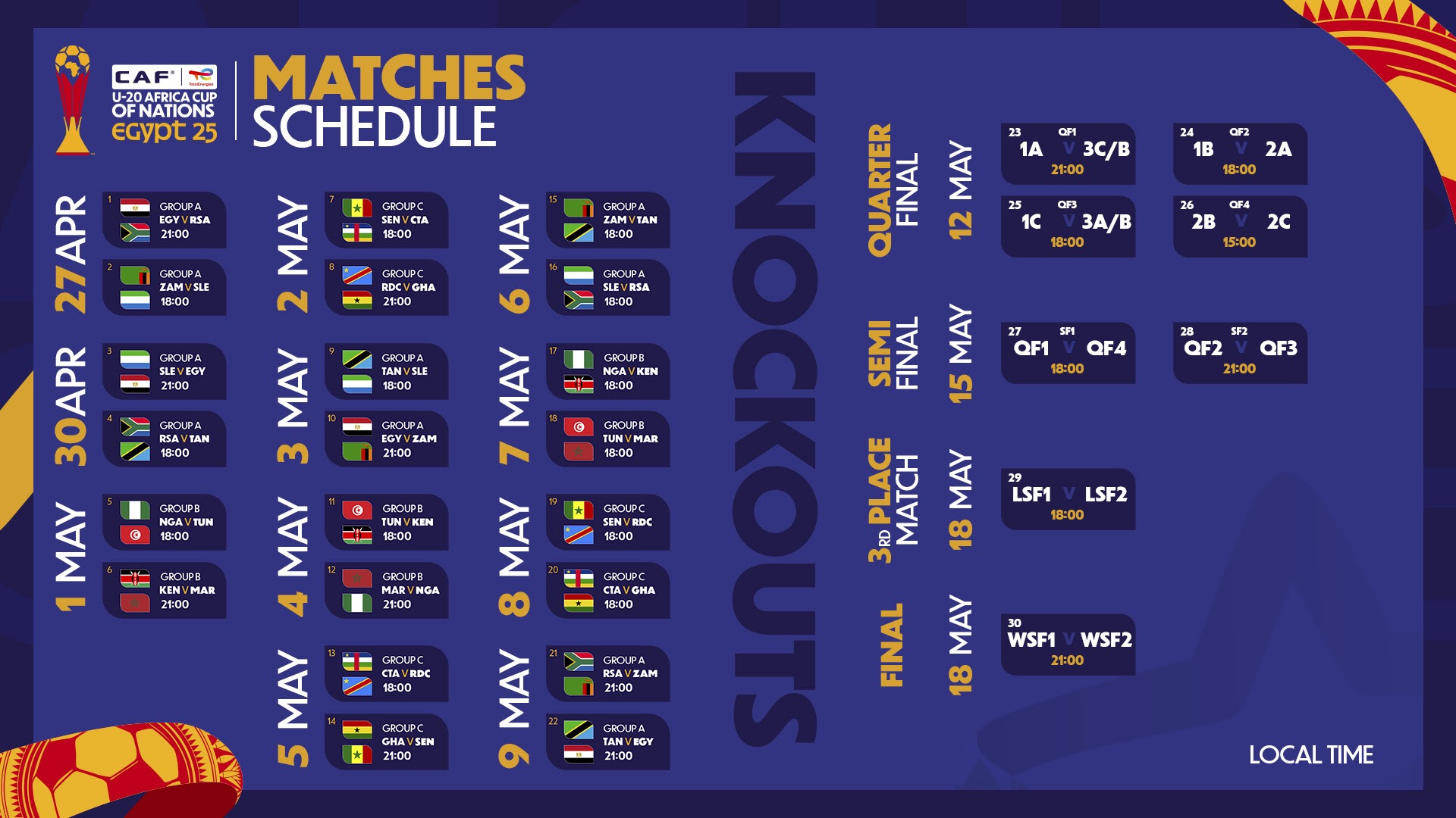 CAF release U-20 AFCON fixtures, dates and venues