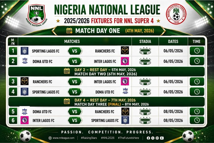 NNL Super Four Gets ?16m Boost as Lagos Draw Sets Stage for Title Showdown