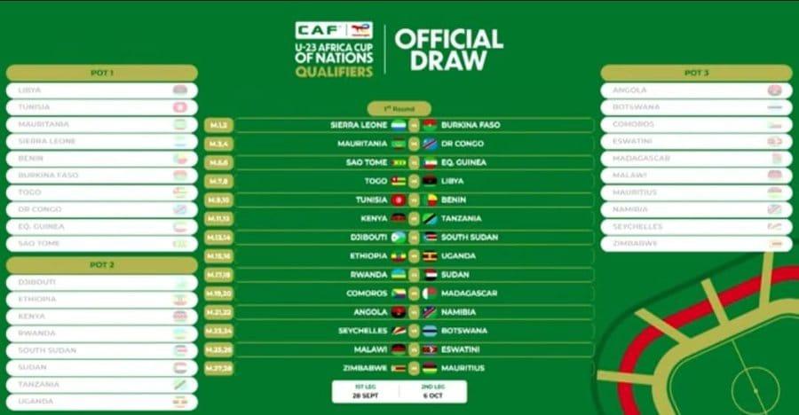 Nigeria U23 Draw Mauritania or DR Congo in 2027 AFCON Qualifiers
