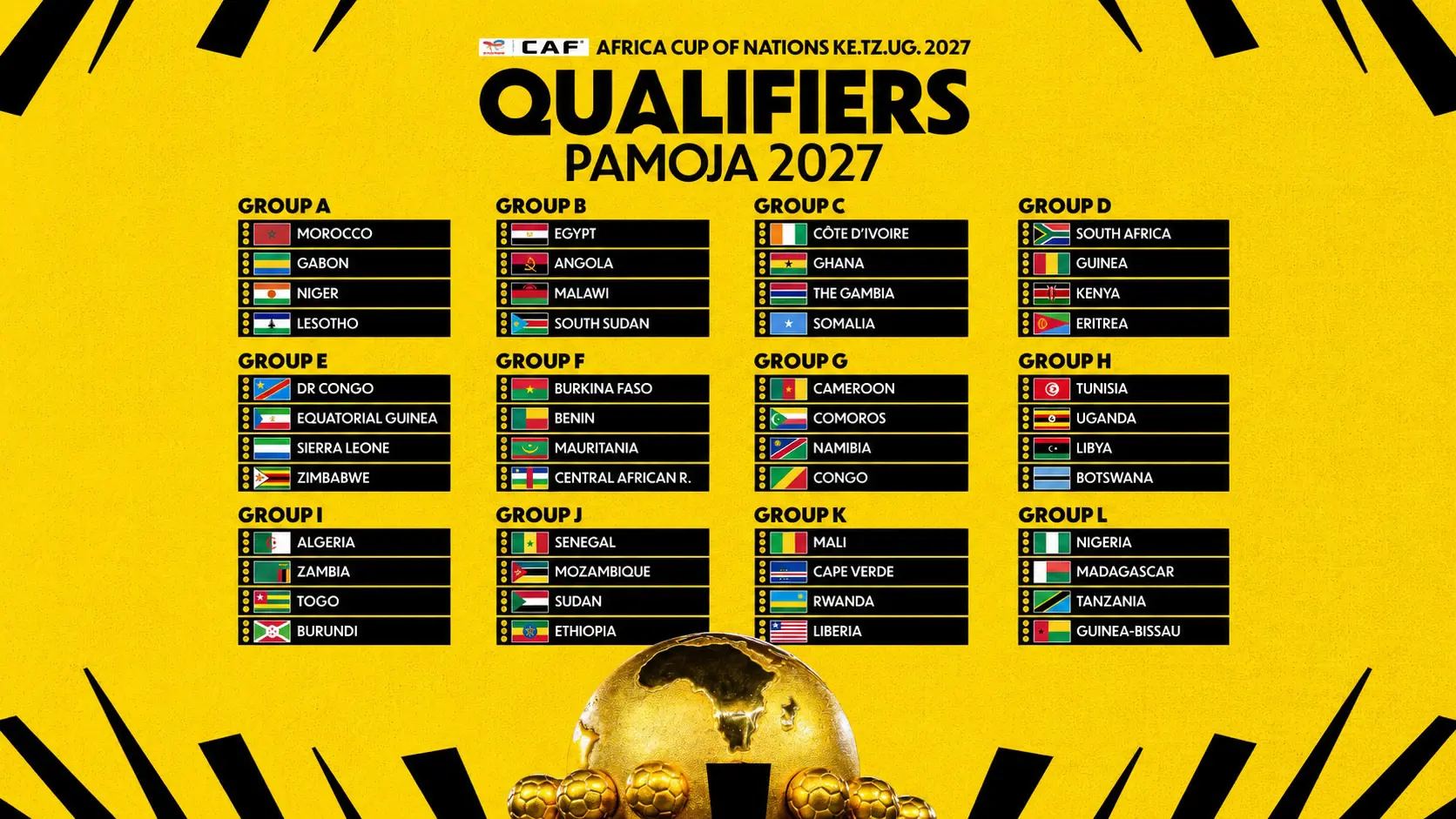 AFCON Qualifiers Begin as African Fans Question SuperSport's Broadcast Absence